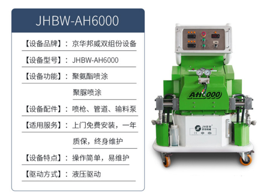 聚脲噴涂設(shè)備使用及維護(hù)注意事項(xiàng)-京華邦威