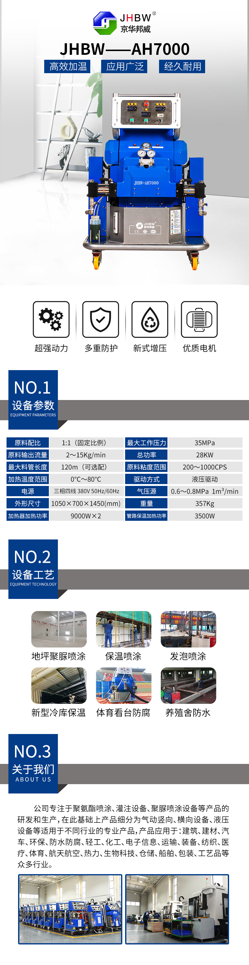 1677900959332169.jpg AH7000.jpg